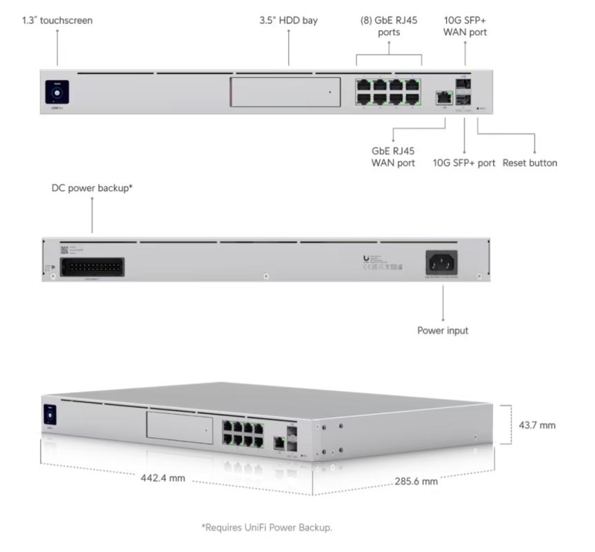 Ubiquiti UniFi Dream Machine Pro