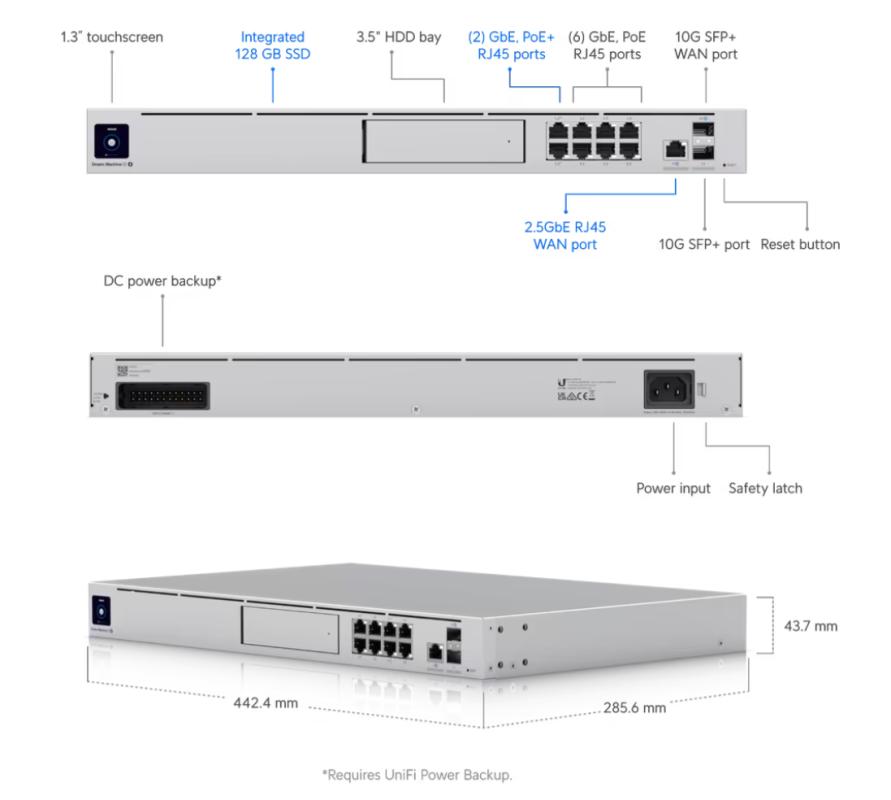 Ubiquiti UniFi Dream Machine Special Edition