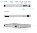 Ubiquiti UniFi Dream Machine Special Edition